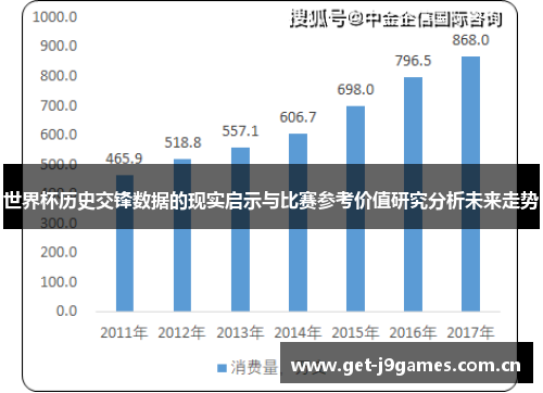 世界杯历史交锋数据的现实启示与比赛参考价值研究分析未来走势