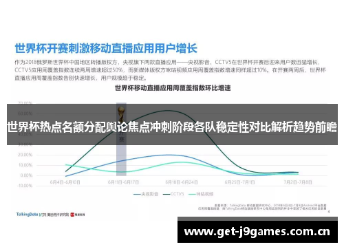 世界杯热点名额分配舆论焦点冲刺阶段各队稳定性对比解析趋势前瞻