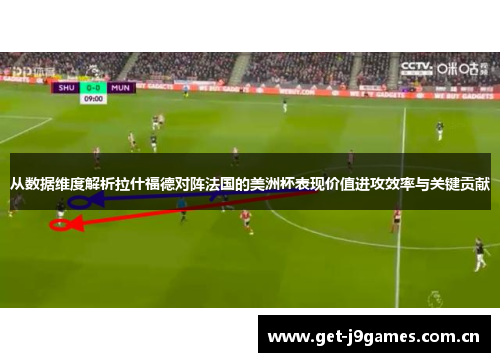 从数据维度解析拉什福德对阵法国的美洲杯表现价值进攻效率与关键贡献